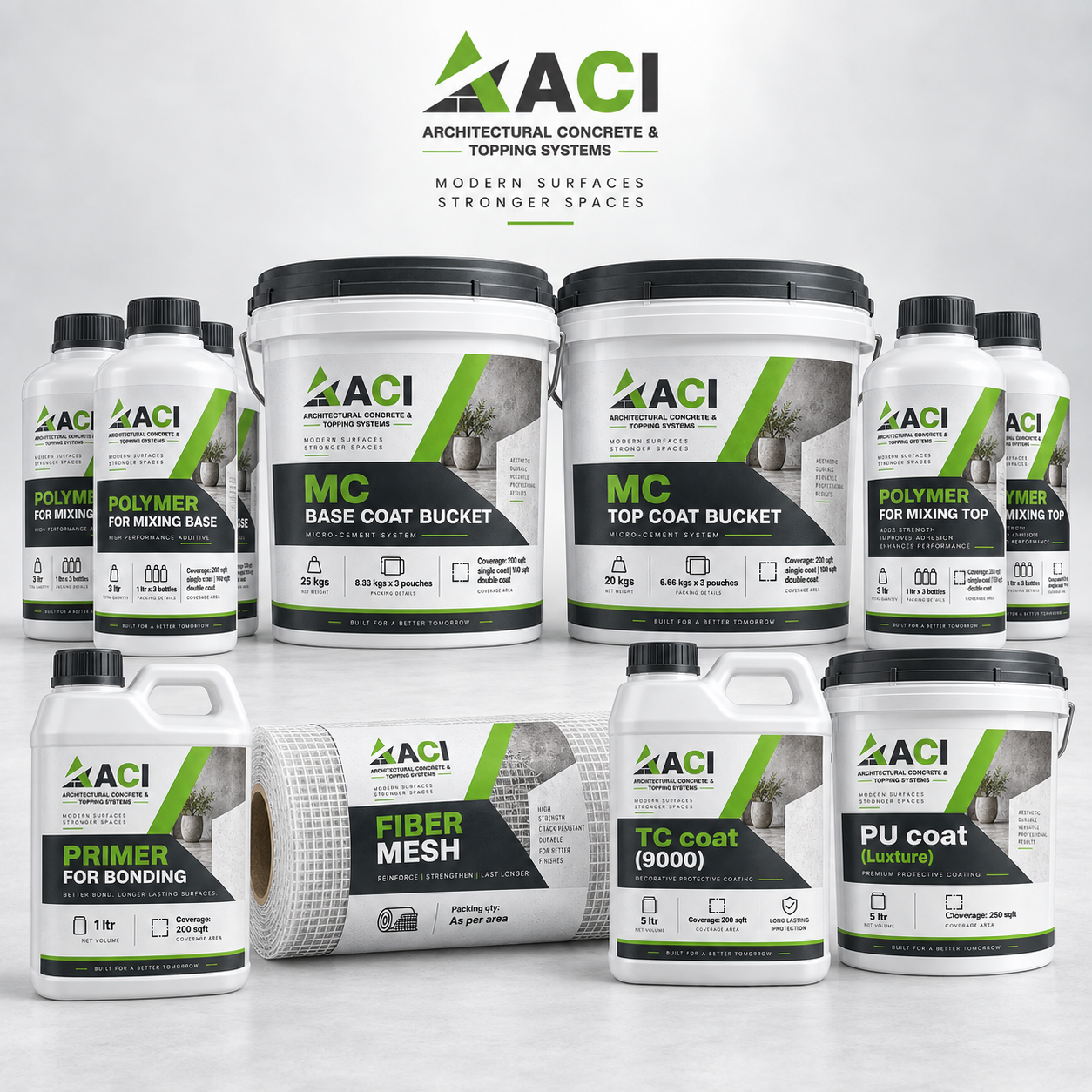 ACI Microcement Kit with MC base coat and top coat buckets, polymers, primer, fiber mesh, TC Coat and PU Coat