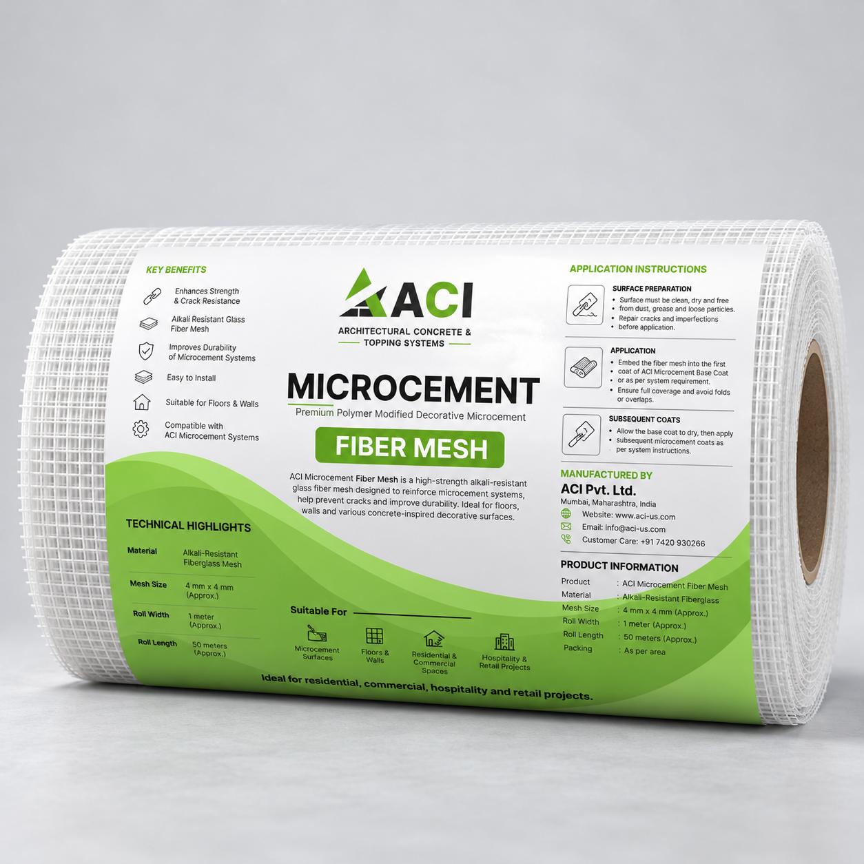 ACI Fiber Mesh